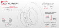 Brembo_F1 2014_Special_1202-03.png