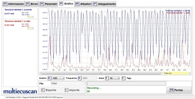 20190529_sonda lambda a gpl 800giri.webp