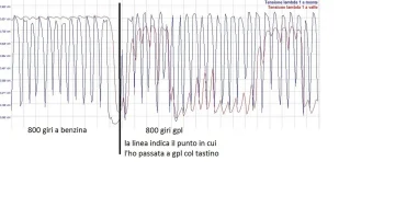 20190822_sx benz-dx_GPL 800giri.webp