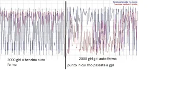 20190822_sx benz-dx_GPL 2000giri.webp