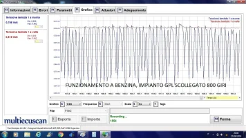 20190827_grafico benz_800giri_GPL SCOLLSPIA SP.webp