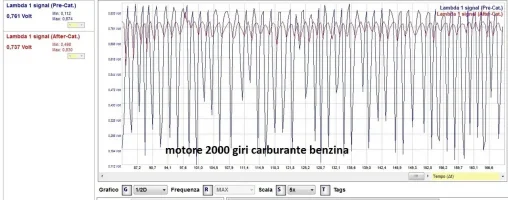 20190917_MOTORE 2000GIRI CARB BENZ_01.webp