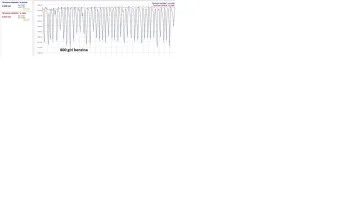 20190928_800giri benzina.webp