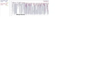 20190928_2000giri benzina.webp