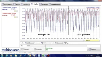 20191005  2500 giri gpl__ benz.webp