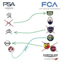 fca psa.webp fca psa.webp