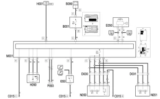 Chiusura_centralizzata_GP (1).webp