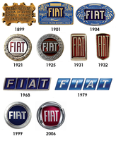 Storia_logo_FIAT.png