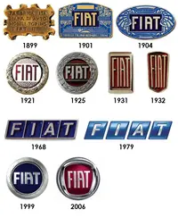 Storia_logo_FIAT.webp