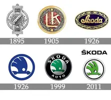 Skoda-logo-history.jpg