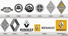 Logos_de_renault.jpg