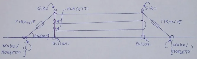 stendipanni balcone nuovo progetto DSCN3895_2.webp