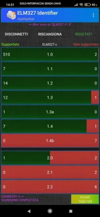 INTERFACCIA SENZA CAVO.webp