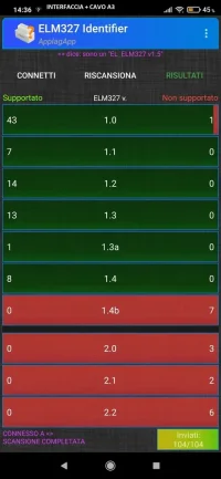 INTERFACCIA + CAVO A3.webp