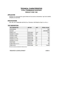 tutela gearforce 75w.webp