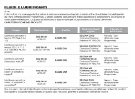 Caratteristiche oli 2021.webp