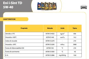 eni i sint td 5w40 .webp eni i sint td 5w40 .webp