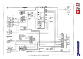 clima C4 picasso_Optimized_5.webp