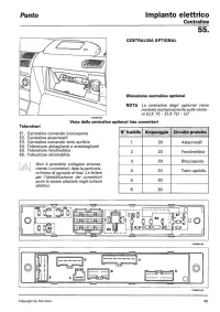 FIAT PUNTO I Serie (167) 93-99_1.webp