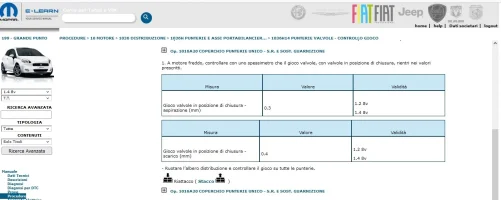 Gioco valvole fire 1.4 8V.webp