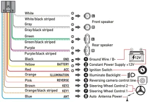 UNBRANDED-Private-Mold-Radiator-Car-Stereo-Radio-and-Android-Auto-Player-Power-Cable-Definition.webp UNBRANDED-Private-Mold-Radiator-Car-Stereo-Radio-and-Android-Auto-Player-Power-Cable-Definition.webp