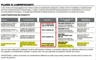 olio fiat 2.webp