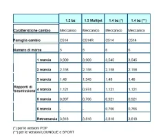 Immagine.webp Immagine.webp