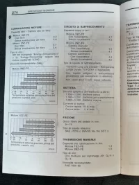 libretto manutenzione _specifiche OLIO.webp