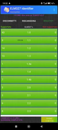 ELM327 Identifier.webp