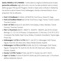 Cinghia di distribuzione in bagno d’olio_ quali motori ce l’hanno.webp