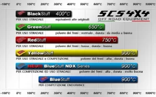 Tabella-EBC.webp Tabella-EBC.webp