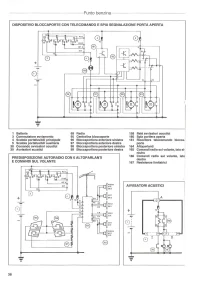 Schemi punto 176_1.webp