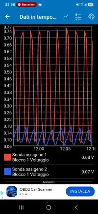 Screenshot_20260720_233815_Car Scanner.webp