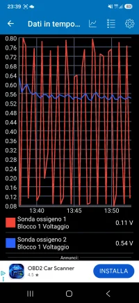 Screenshot_20260720_233957_Car Scanner.webp